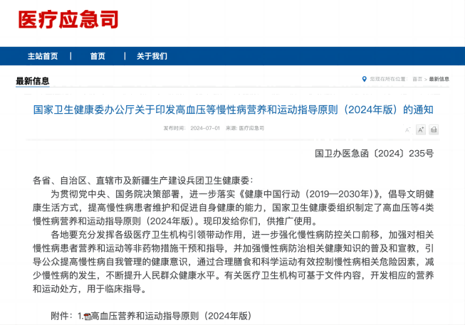 高血压健康治理