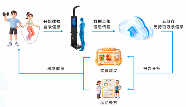 hahabet星辰大海官方网站-妄想从这里起头
